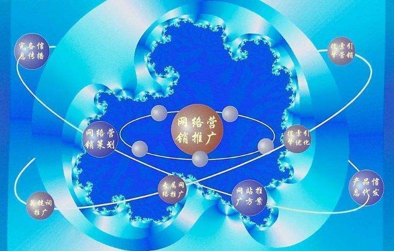 德钦新媒体运营企业需要掌握的网络推广技巧有哪些